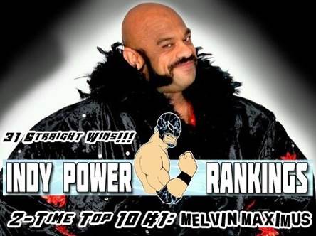 Indy Power Rankings for the Week of April 21st, 2014