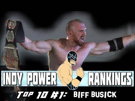 Indy Power Rankings for the Week of May 12th, 2014