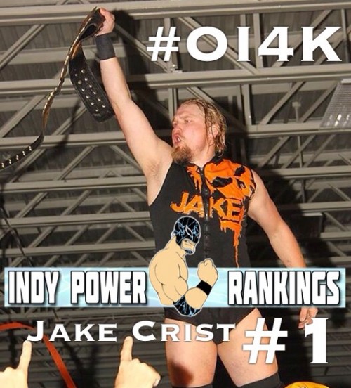 Indy Power Rankings for the Week of October 27th, 2014