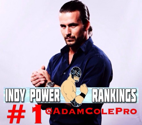 Indy Power Rankings for the Week of 11/10/14