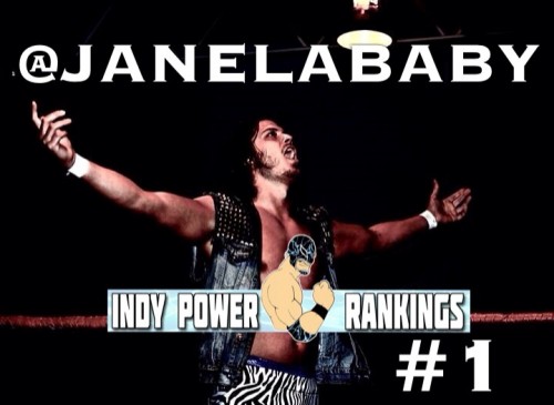 Indy Power Rankings for the Week of November 24th, 2014