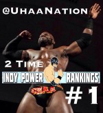 Indy Power Rankings for the Week of 12/1/14