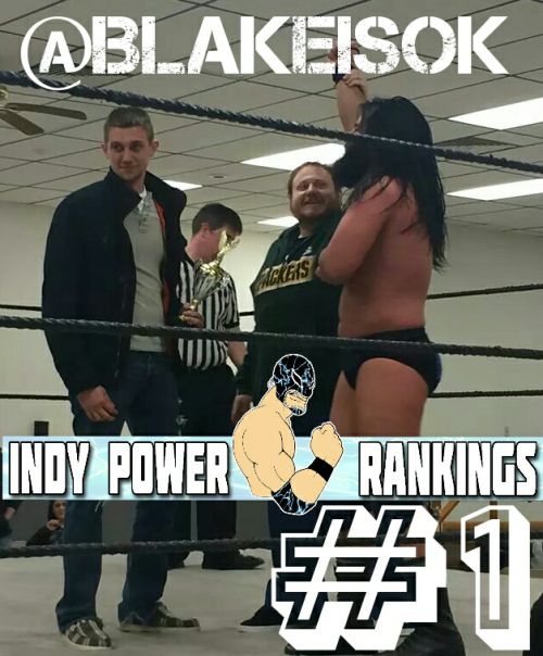 Indy Power Rankings (@IndyPowerRankin) for the Week of January 12th, 2015