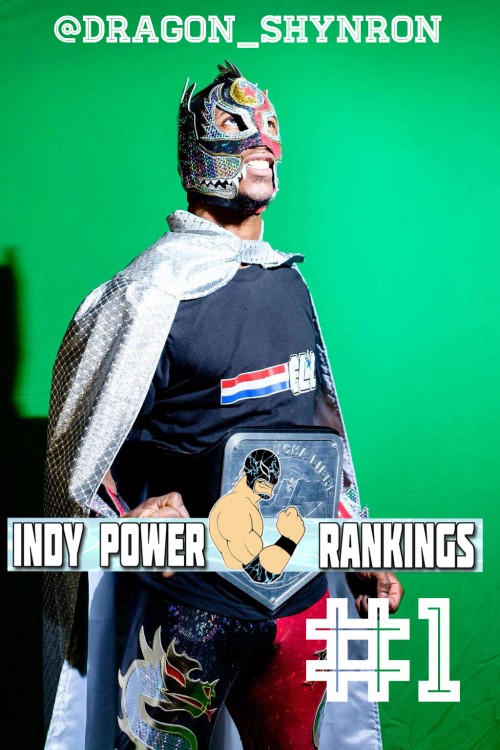 Indy Power Rankings (@IndyPowerRankin) for the Week of March 23rd, 2015