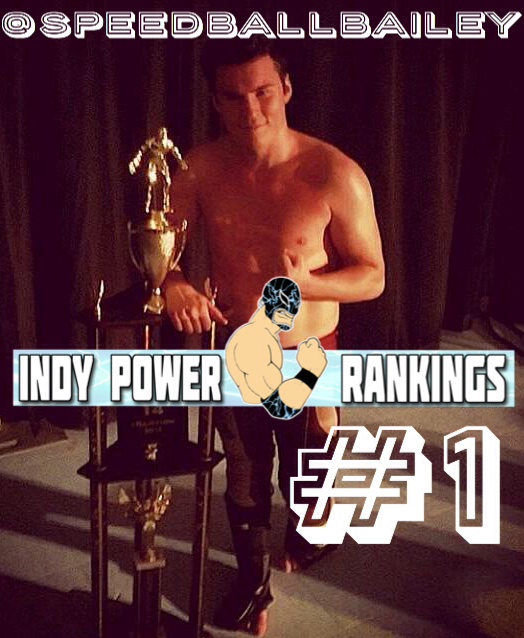 Indy Power Rankings (@IndyPowerRankin) for the Week of April 13th, 2015