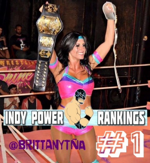 Indy Power Rankings (@IndyPowerRankin) for the Week of April 6th, 2015