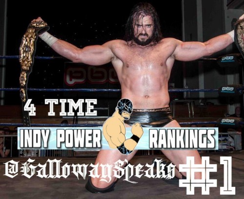 Indy Power Rankings (@IndyPowerRankin) for the Week of May 4th, 2015