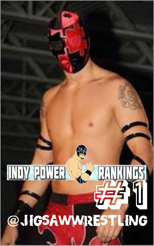 Indy Power Rankings (@IndyPowerRankin) for the Week of May 11th, 2015