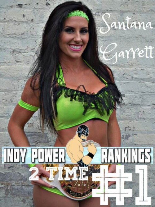 Indy Power Rankings (@IndyPowerRankin) for the Week of June 8th, 2015